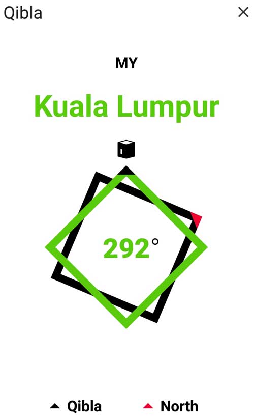 SalamWeb Qibla